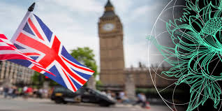 Top 10 Insurance Companies in UK in 2026